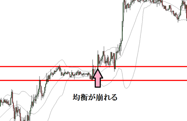 市場心理2