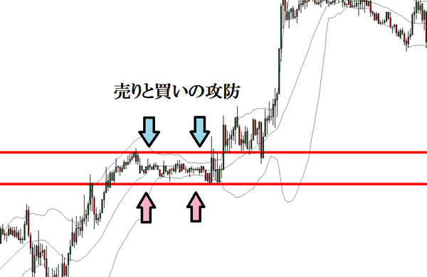 市場心理1