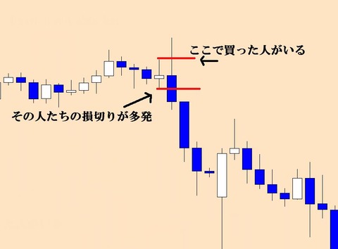 アウトサイドバー