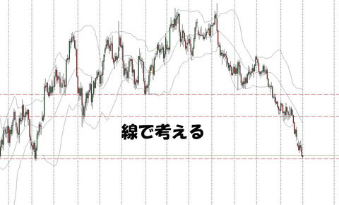 線で考える