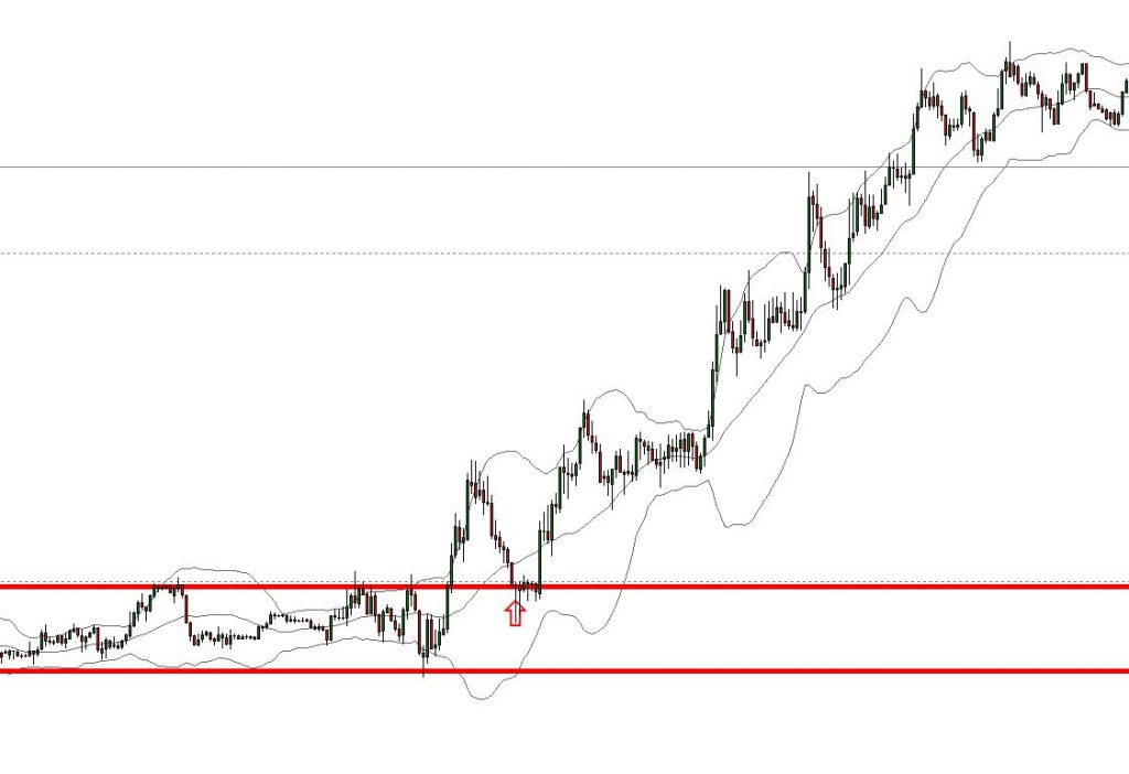 gbpusd0802